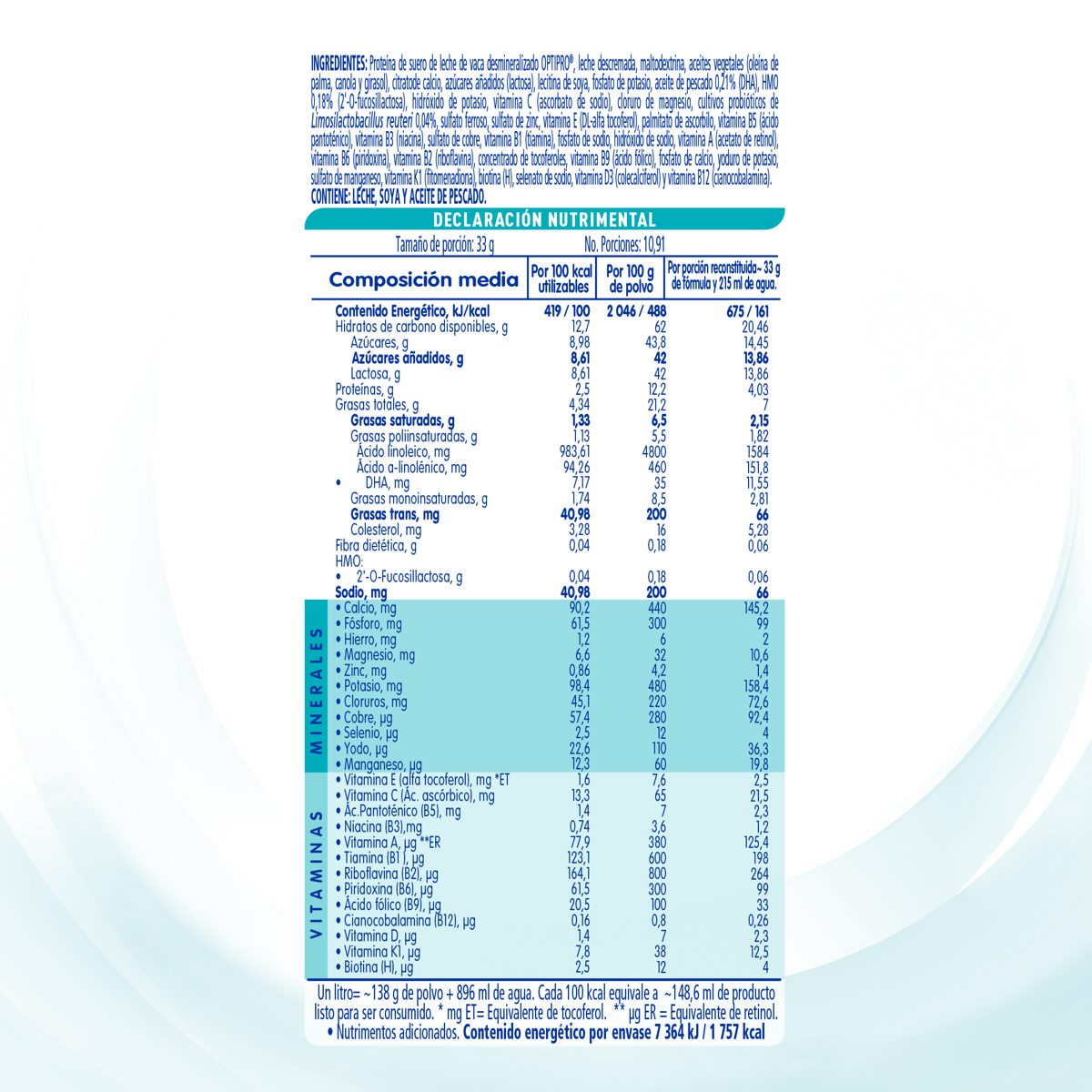 Alimento para Niños NAN 3 Optimal Pro, a partir de 1 Año, 360g