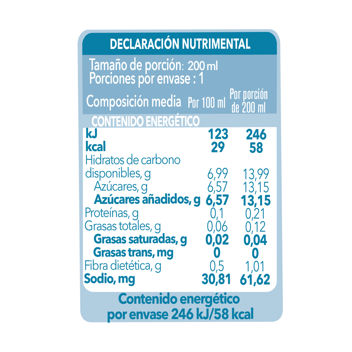 Bebida Gerber Junior Etapa 4 Manzana Tetrapak 20x200 ml